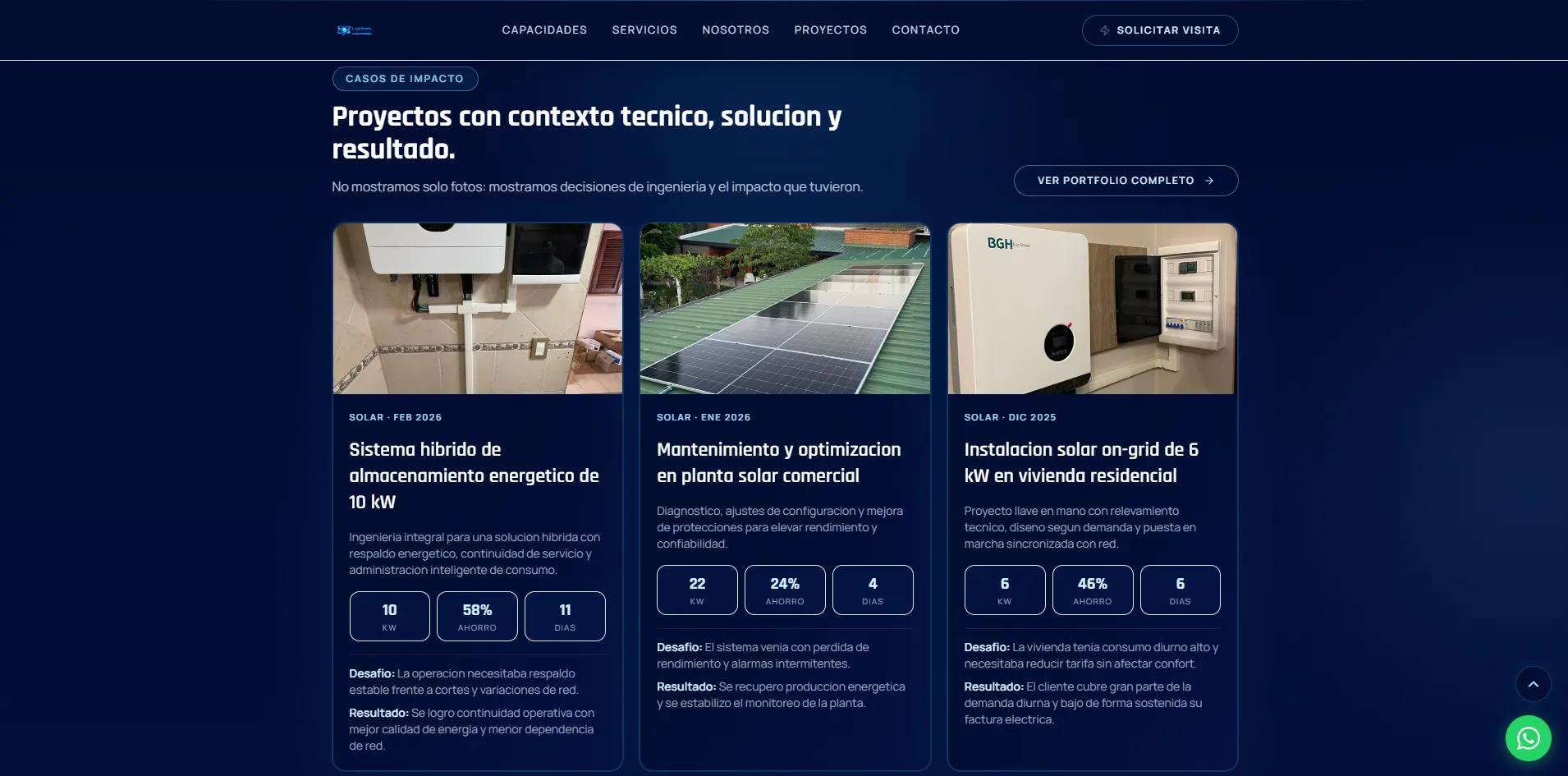 Impacto